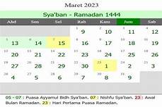 Content image for Mulai Puasa 2024: Jadwal dan Kiat-kiat Menyambut Bulan Ramadhan