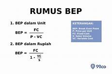 Content image for BEP Adalah Teknik Analisis untuk Mempelajari