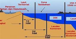 Content image for Apa Itu Batas Wilayah Pesisir? Pengertian dan Hubungannya dengan Wilayah Laut